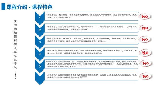 上海人工智能應(yīng)用軟件開發(fā)培訓(xùn)指南 如何選擇優(yōu)質(zhì)機構(gòu)