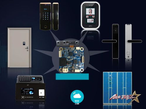 不看顏值看深度 3D人臉識別技術如何為‘靠臉吃飯’時代筑牢安全防線